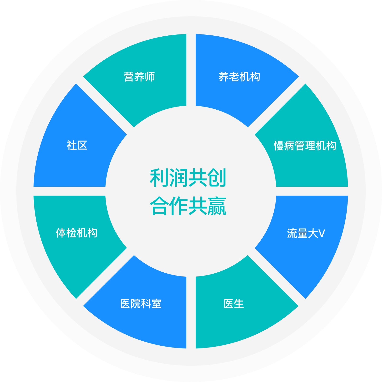 山东慢时光健康科技有限公司